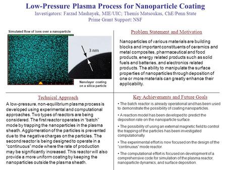 Low-Pressure Plasma Process for Nanoparticle Coating