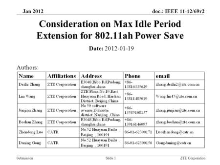 Submission Jan 2012 doc.: IEEE 11-12/69r2 ZTE CorporationSlide 1 Consideration on Max Idle Period Extension for 802.11ah Power Save Date: 2012-01-19 Authors: