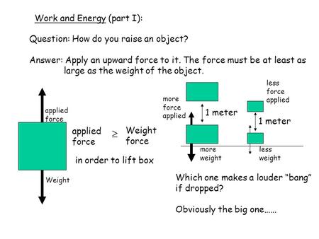 Work and Energy (part I): Question: How do you raise an object? Answer: Apply an upward force to it. The force must be at least as large as the weight.