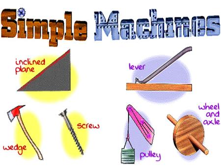 Simple Machines Device that makes doing work easier is a machine Machines increase applied force and/or change direction of applied force to make work.