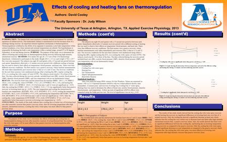 Results (cont’d) Results. Abstract Methods Methods (cont’d) Purpose Conclusions Authors: David Cooley Effects of cooling and heating fans on thermoregulation.