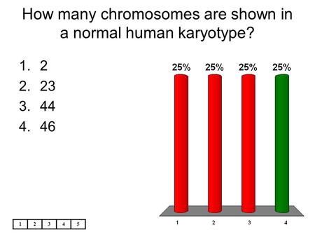How many chromosomes are shown in a normal human karyotype?