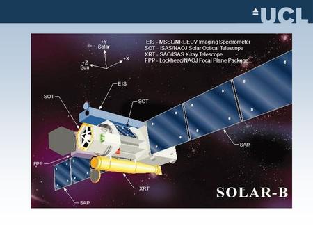 EIS - MSSL/NRL EUV Imaging Spectrometer SOT - ISAS/NAOJ Solar Optical Telescope XRT - SAO/ISAS X-ray Telescope FPP - Lockheed/NAOJ Focal Plane Package.