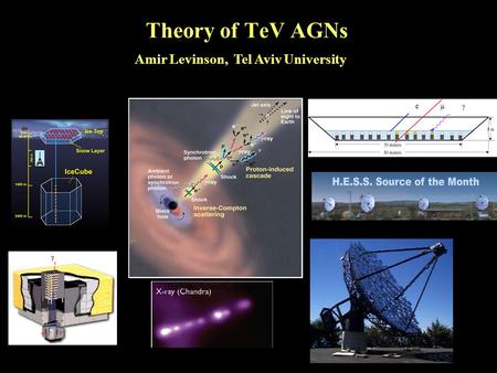 Theory of TeV AGNs (Buckley, Science, 1998) Amir Levinson, Tel Aviv University.