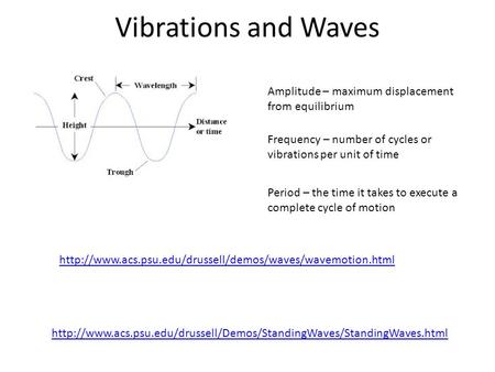 Vibrations and Waves Amplitude – maximum displacement from equilibrium