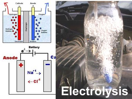 Electrolysis. –A redox reaction that is made to occur by passing a direct electric current through an electrolyte Electrolyte –is a liquid that conducts.