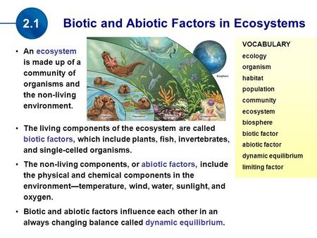 An ecosystem is made up of a community of organisms and the non-living environment. The living components of the ecosystem are called biotic factors, which.