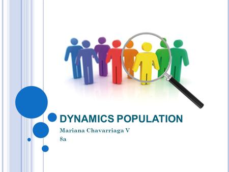 DYNAMICS POPULATION Mariana Chavarriaga V 8a. D YNAMIC P OPULATION Vocabulary:  Population: All the individuals of a species that live together in an.