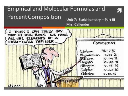  Empirical and Molecular Formulas and Percent Composition Unit 7: Stoichiometry – Part III Mrs. Callender.
