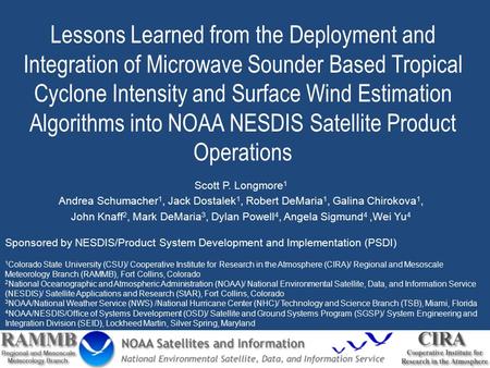 Lessons Learned from the Deployment and Integration of Microwave Sounder Based Tropical Cyclone Intensity and Surface Wind Estimation Algorithms into NOAA.