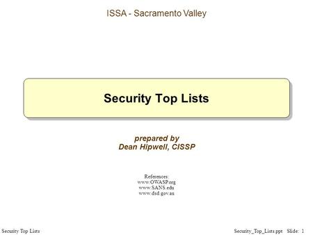 Security Management prepared by Dean Hipwell, CISSP