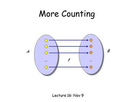More Counting Lecture 16: Nov 9 A B …… f. This Lecture We will study how to define mappings to count. There will be many examples shown. Bijection rule.