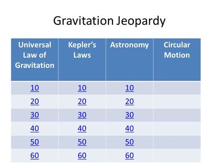 Gravitation Jeopardy Universal Law of Gravitation Kepler’s Laws AstronomyCircular Motion 10 20 30 40 50 60.