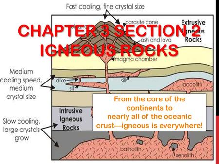 CHAPTER 3 SECTION 2 IGNEOUS ROCKS From the core of the continents to nearly all of the oceanic crust—igneous is everywhere!