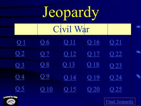 Jeopardy Q 1 Q 2 Q 3 Q 4 Q 5 Q 6Q 16Q 11Q 21 Q 7Q 12Q 17Q 22 Q 8Q 13Q 18 Q 23 Q 9 Q 14Q 19Q 24 Q 10Q 15Q 20Q 25 Final Jeopardy Civil War.
