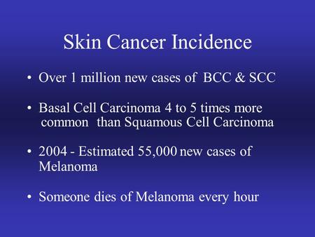 Skin Cancer Incidence Over 1 million new cases of BCC & SCC