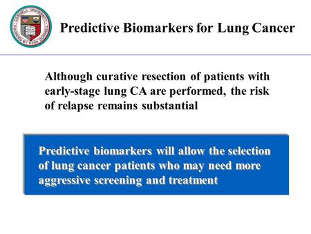 Predictive Biomarkers for Lung Cancer Current Status / Perspectives: Although curative resection of patients with early-stage lung CA are performed, the.