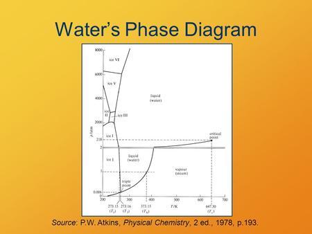 Water’s Phase Diagram Source: P.W. Atkins, Physical Chemistry, 2 ed., 1978, p.193.