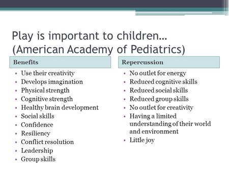 Play is important to children… (American Academy of Pediatrics) BenefitsRepercussion Use their creativity Develops imagination Physical strength Cognitive.
