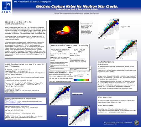 This project is funded by the NSF through grant PHY0822648 and the Universities of JINA. The Joint Institute for Nuclear Astrophysics Electron Capture.