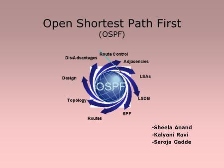 Open Shortest Path First (OSPF) -Sheela Anand -Kalyani Ravi -Saroja Gadde.