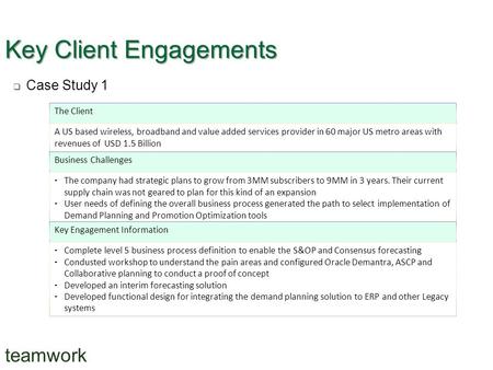 Teamwork Key Client Engagements  Case Study 1 The Client A US based wireless, broadband and value added services provider in 60 major US metro areas with.
