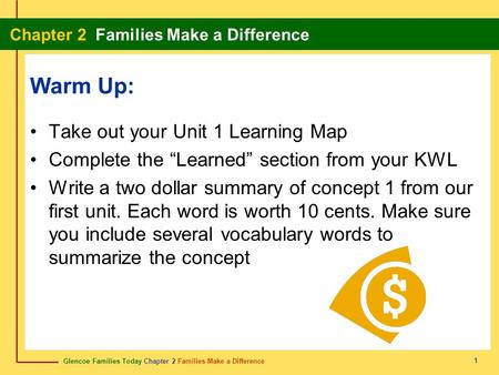 Warm Up: Take out your Unit 1 Learning Map