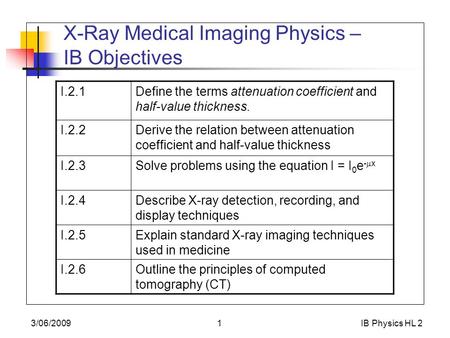 X-Ray Medical Imaging Physics – IB Objectives