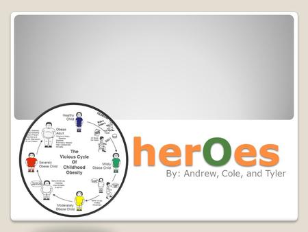 HerOes By: Andrew, Cole, and Tyler. Evidence of problem Over the past 30 years childhood obesity has doubled for preschoolers, age 2-5 and adolescents,