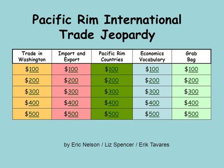 Pacific Rim International Trade Jeopardy