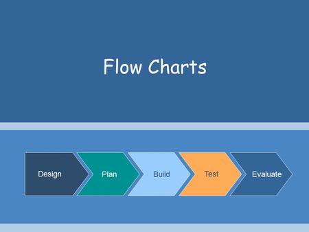 Flow Charts Design Plan Build Test Evaluate.