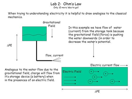 Lab 2:  Ohm’s Law Only 10 more labs to go!!
