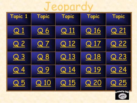 Jeopardy Topic 1Topic Q 1Q 6Q 11Q 16Q 21 Q 2Q 7Q 12Q 17Q 22 Q 3Q 8Q 13Q 18Q 23 Q 4Q 9Q 14Q 19Q 24 Q 5Q 10Q 15Q 20Q 25.