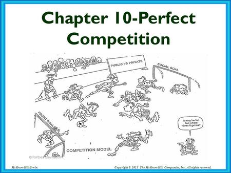 Chapter 10-Perfect Competition McGraw-Hill/Irwin Copyright © 2015 The McGraw-Hill Companies, Inc. All rights reserved.