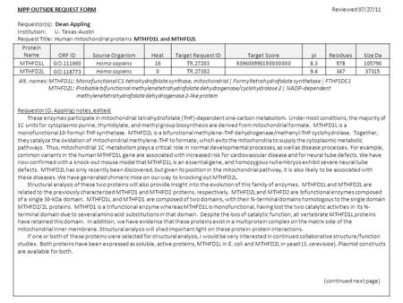 MPP OUTSIDE REQUEST FORM Reviewed 07/27/11 Requestor(s): Dean Appling Institution: U. Texas-Austin Request Title: Human mitochondrial proteins MTHFD1L.