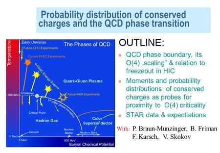 Probability distribution of conserved charges and the QCD phase transition QCD phase boundary, its O(4) „scaling” & relation to freezeout in HIC Moments.