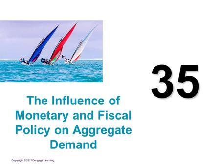 Copyright © 2011 Cengage Learning 35 The Influence of Monetary and Fiscal Policy on Aggregate Demand.