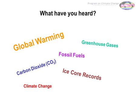 What have you heard? Global Warming Greenhouse Gases Carbon Dioxide (CO 2 ) Fossil Fuels Ice Core Records Climate Change.