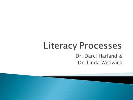 Dr. Darci Harland & Dr. Linda Wedwick.  Reading is a language process in a written language system ReceptiveExpressive ListeningSpeaking ReadingWriting.