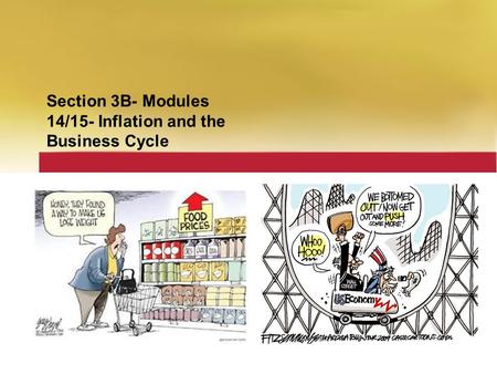 Section 3B- Modules 14/15- Inflation and the Business Cycle.