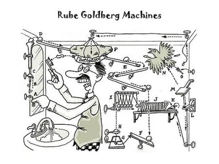Rube Goldberg Machines. As you raise spoon of soup (A) to your mouth it pulls string (B), thereby jerking ladle (C) which throws cracker (D) past parrot.