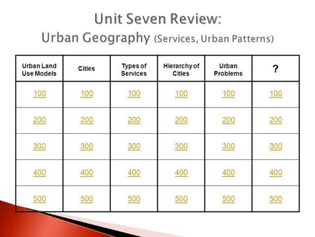 100 Cities 100 Urban Land Use Models Hierarchy of Cities 100 Types of Services 200 300 400 500 400 300 200 500 400 300 400 300 500 400 300 500 400 300.