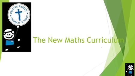 The New Maths Curriculum.. Three Aims  Fluent  Reason Mathematically  Solve Problems.