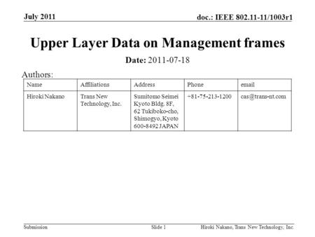 Submission doc.: IEEE 802.11-11/1003r1 July 2011 Hiroki Nakano, Trans New Technology, Inc.Slide 1 Upper Layer Data on Management frames Date: 2011-07-18.