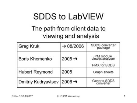 BKh - 16/01/2007LHC PM Workshop1 SDDS to LabVIEW The path from client data to viewing and analysis Greg Kruk ➔ 08/2006 SDDS converter package Boris Khomenko.