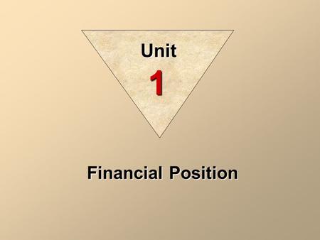 Financial Position Unit 1. Assets = Liabilities + Owner’s Equity The Basic Accounting Equation Property Property Rights =  also referred to as the Balance.