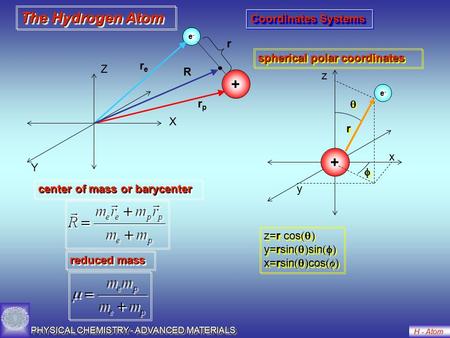 PHYSICAL CHEMISTRY - ADVANCED MATERIALS H - Atom The Hydrogen Atom Z Y X + e-e- rere rprp r Coordinates Systems R z y x + e-e- r r     spherical polar.