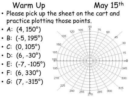 Warm UpMay 15 th Please pick up the sheet on the cart and practice plotting those points. A: (4, 150°) B: (-5, 195°) C: (0, 105°) D: (6, -30°) E: (-7,
