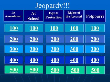 Jeopardy!!! 1st Amendment At School Equal Protection Rights of the Accused Potpourri \ 100 200 300 400 500.