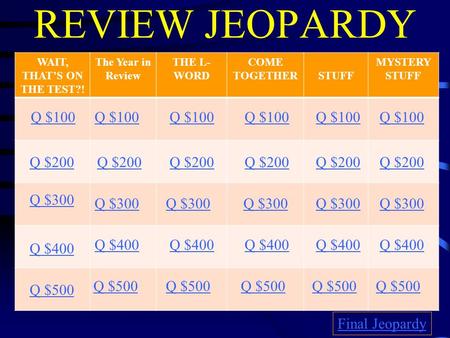 REVIEW JEOPARDY Final Jeopardy PLOT WAIT, THAT’S ON THE TEST?! The Year in Review THE L- WORD COME TOGETHERSTUFF MYSTERY STUFF Q $100 Q $200 Q $300 Q.